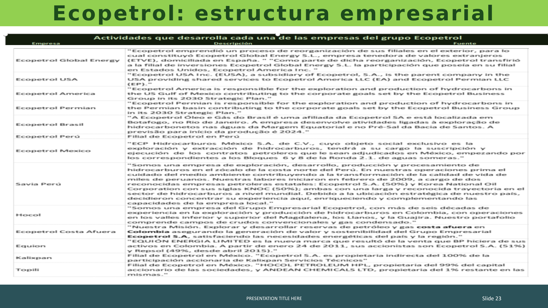 Slide23
